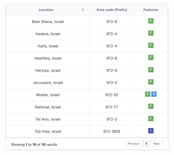 Screen Shot 2026-04-02 at 1.45.14 PM