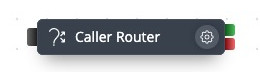 caller router module
